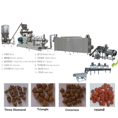 狗飼料膨化機 寵物飼料生產線 寵物食品設備 飼料膨化機價格
